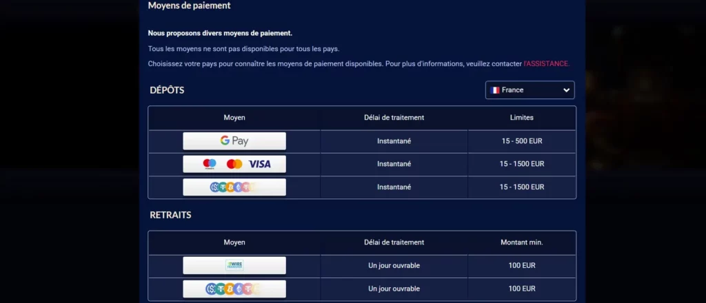 Paiements : à quoi s’attendre en pratique